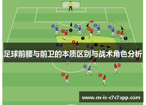 足球前腰与前卫的本质区别与战术角色分析 足球前腰与前卫的本质区别与战术角色分析