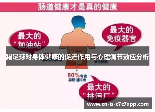 踢足球对身体健康的促进作用与心理调节效应分析 踢足球对身体健康的促进作用与心理调节效应分析
