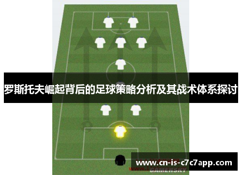 罗斯托夫崛起背后的足球策略分析及其战术体系探讨 罗斯托夫崛起背后的足球策略分析及其战术体系探讨
