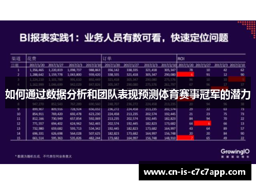 如何通过数据分析和团队表现预测体育赛事冠军的潜力