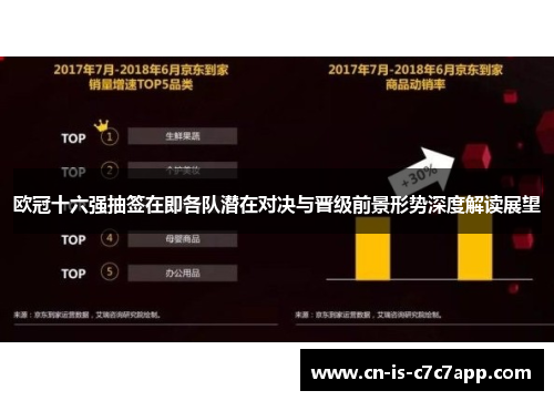 欧冠十六强抽签在即各队潜在对决与晋级前景形势深度解读展望 欧冠十六强抽签在即各队潜在对决与晋级前景形势深度解读展望