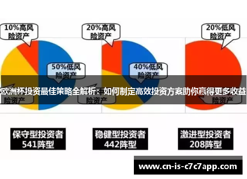 欧洲杯投资最佳策略全解析：如何制定高效投资方案助你赢得更多收益