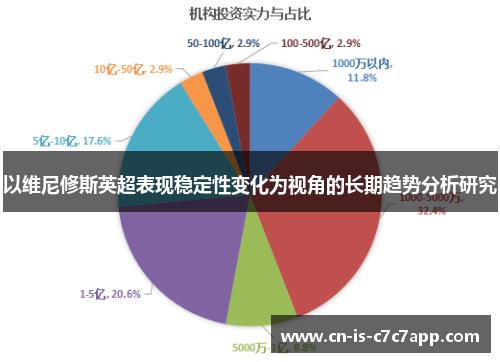 以维尼修斯英超表现稳定性变化为视角的长期趋势分析研究