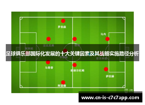 足球俱乐部国际化发展的十大关键因素及其战略实施路径分析